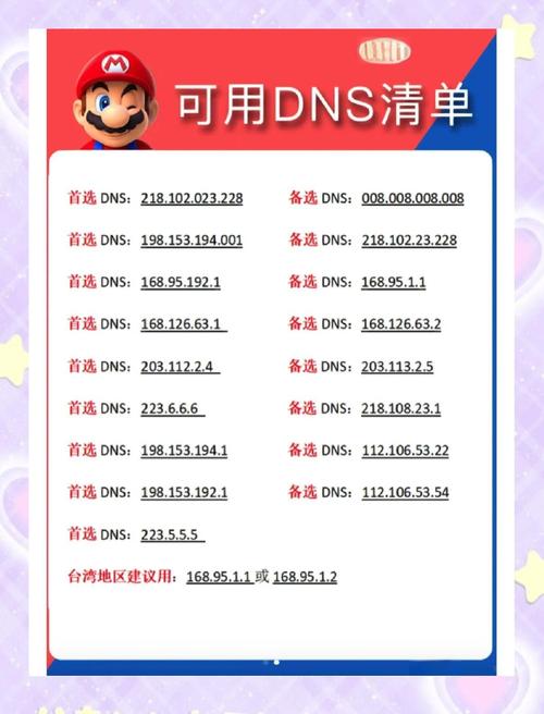 拜访游戏下载速度慢怎么办？(老司机分享快速解决技巧)