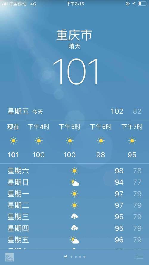 最热的夏天官网在哪查通知？最新防暑消息更新快！
