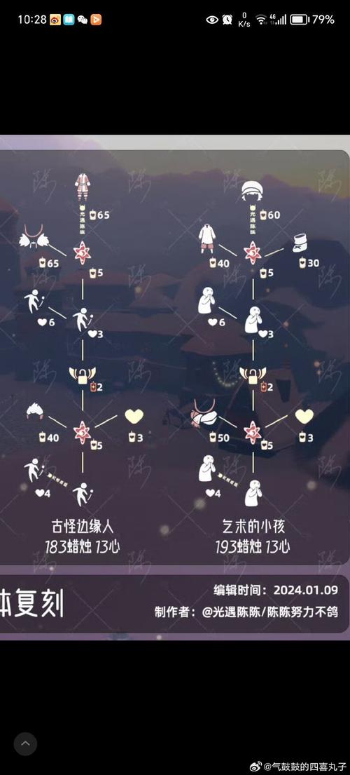 如何获取时空的遗产V0.13下载地址？简单三步立刻搞定！