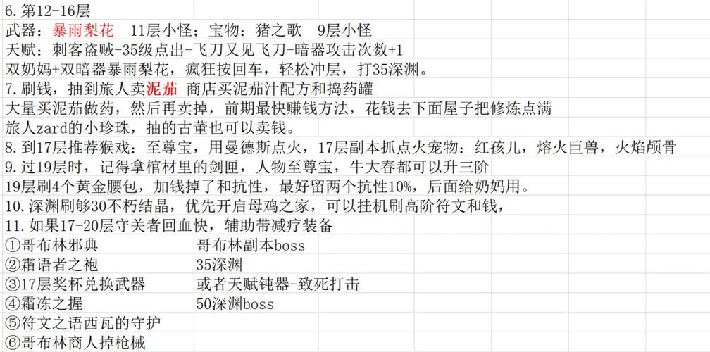 再刷一把2最新攻略有哪些？阵容搭配技巧全分享