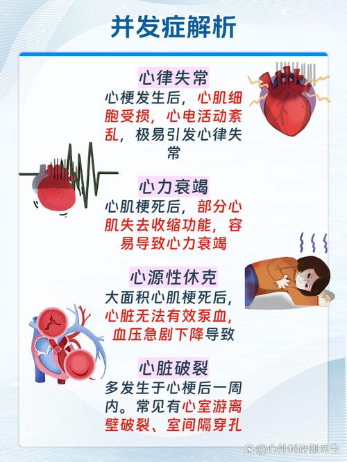 心脏问题版本大全作用大吗？专家分析关键好处！