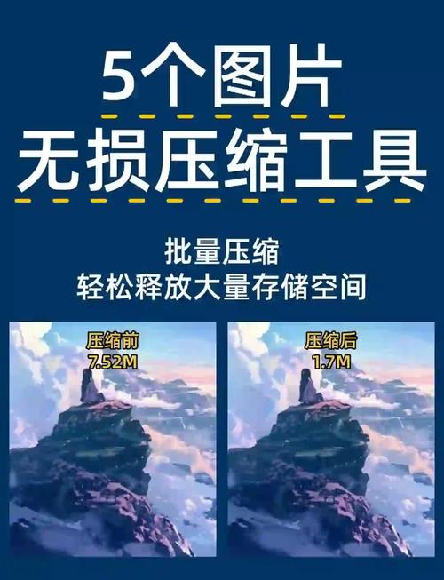 最新压缩工具如何选？电脑必备这5种高效软件！