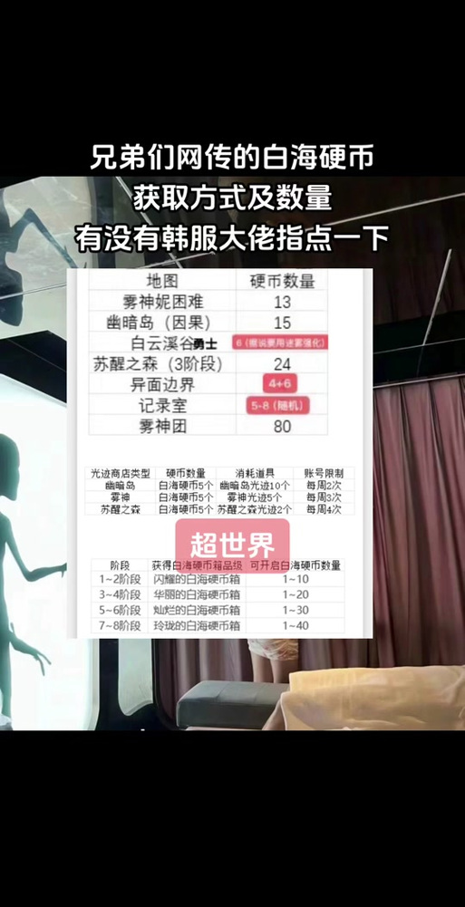 NTR传说新手怎么入门？五分钟看懂操作技巧和通关秘诀