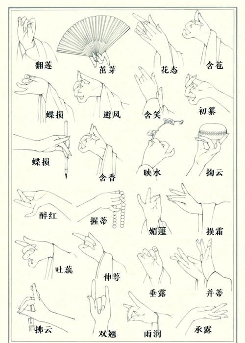 新手如何快速上手古代风流传游戏介绍？超实用技巧教程