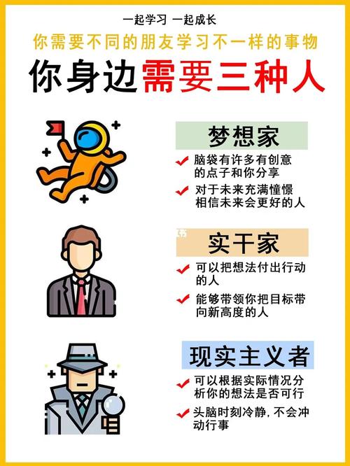 梦想家生活最新常见问题解疑？(看这里答案快速解惑)