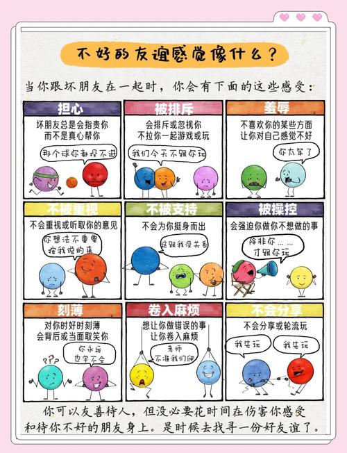 如何判断更好还是更糟更新地址？(避开误区的实用技巧)
