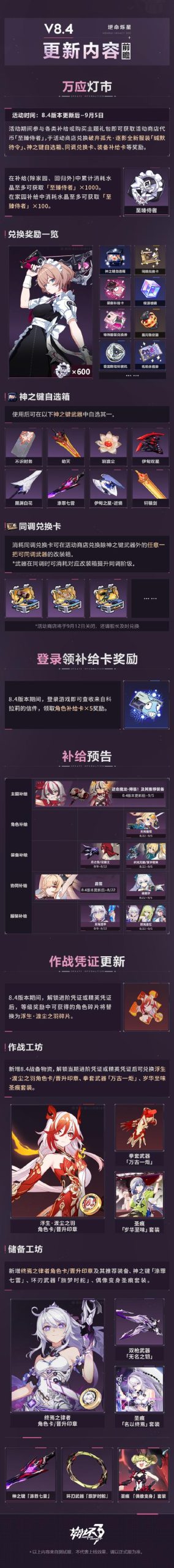 逆命最新版本更新内容有哪些？(新增功能全面解析！)