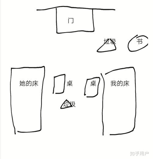 室友1.3如何下载简单三步完成新手必看！