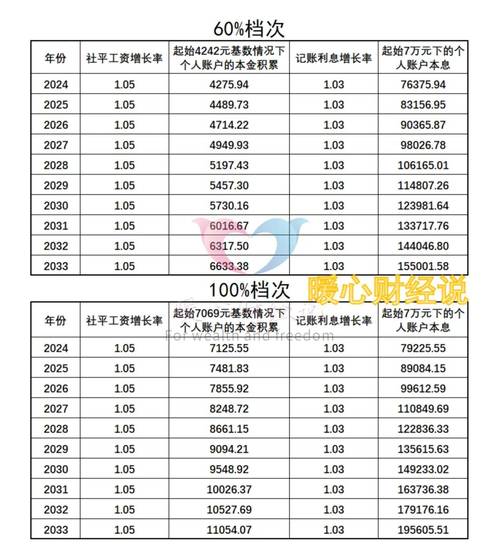 社会最新版本是多少？快速掌握三个实用方法！