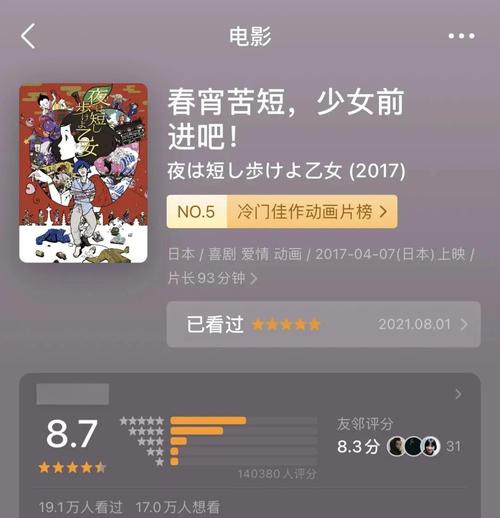 春宵少女最新剧情怎么样？真实评价详细解析