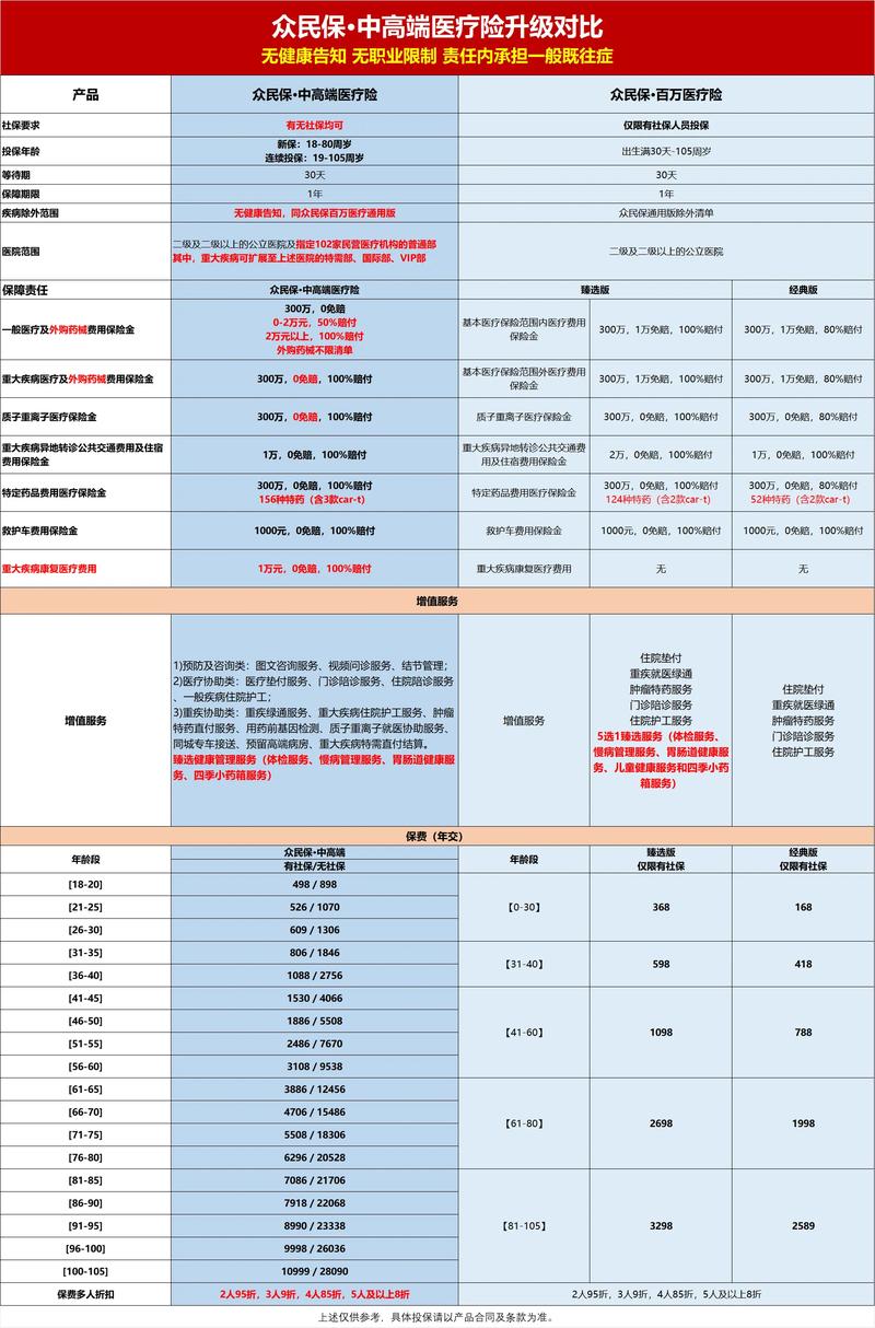 怎么选版本大全靠谱？（达人避坑经验快速分享！）