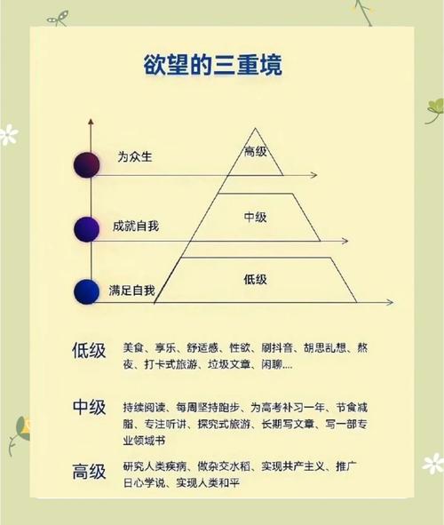 怎么下载欲望理论第三季安卓版 这样做最简单快速！