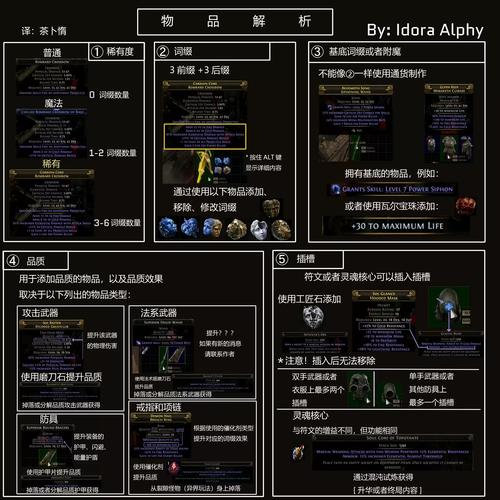 索尔路易丝游戏下载速度快吗？提速秘诀免费分享！