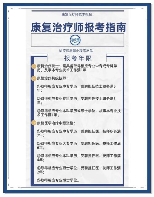 治疗师下载地址大全：安卓苹果安装包马上获取