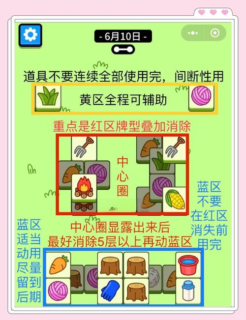 电子羊汉化版新关卡怎么过？最新更新通关技巧分享！