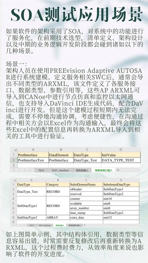 SOA修改版必备功能是啥(最新版解锁资金天气攻略详解)