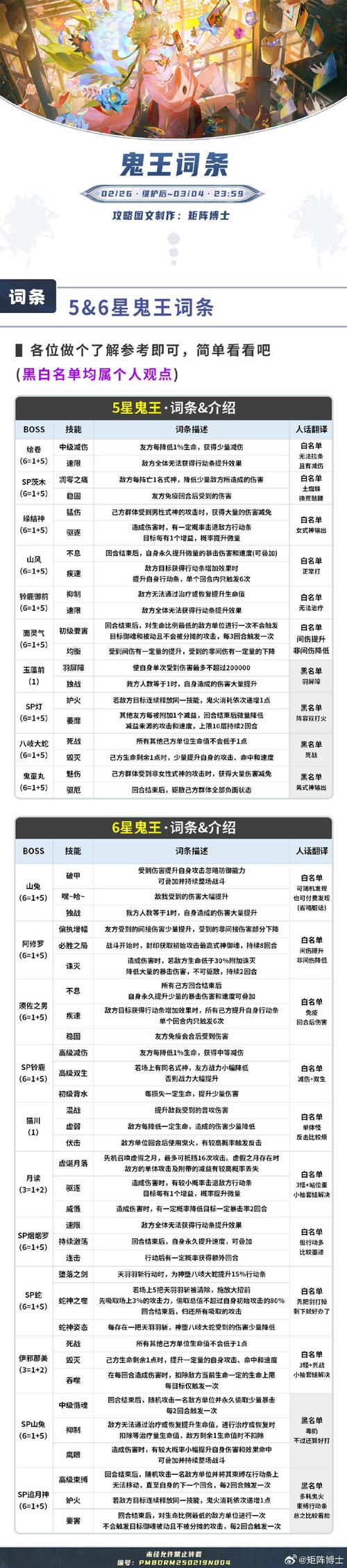 绝顶神乐官网新手教程？三步速成攻略轻松上手！