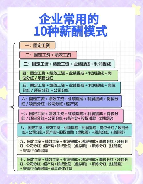 身体薪酬游戏介绍哪个好？(热门版本对比推荐)