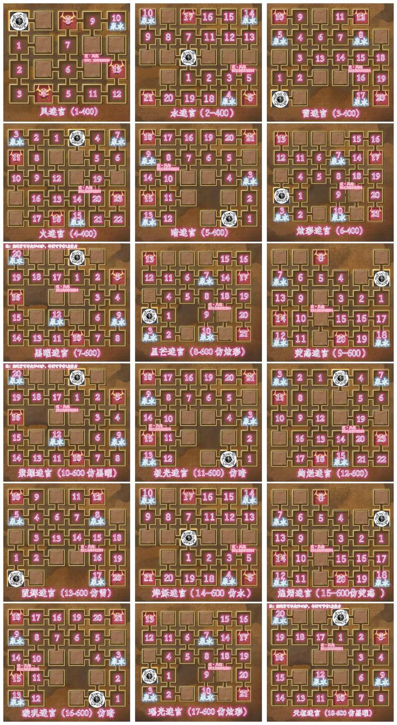魔女的迷宫怎么下载最快？提速技巧立即分享！