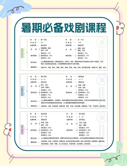 表演课官方网站使用技巧？新手提升效率必看！