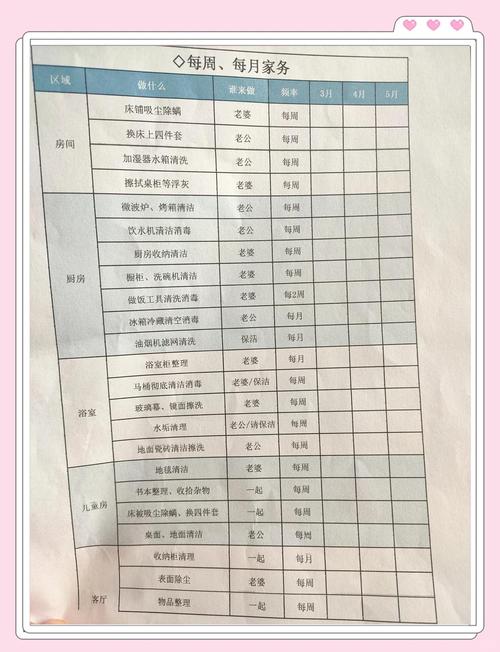 查询家务最新版本是多少的方法？快速获取指南讲解！