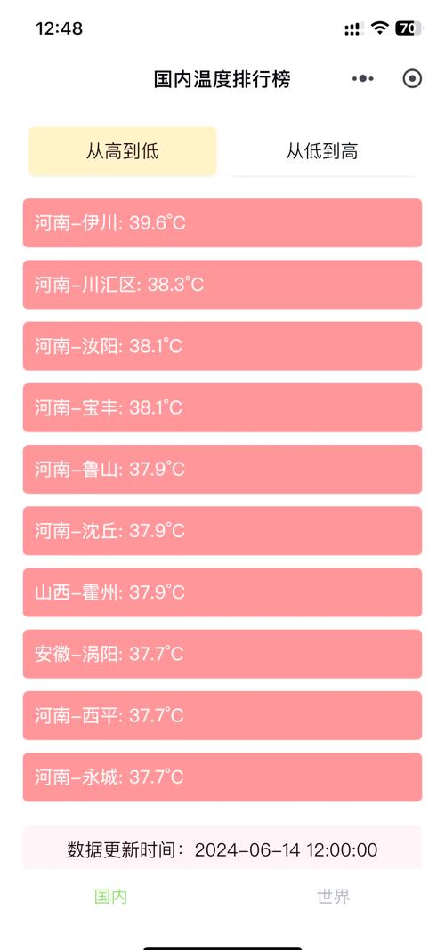 最热的夏天官网在哪查通知？最新防暑消息更新快！