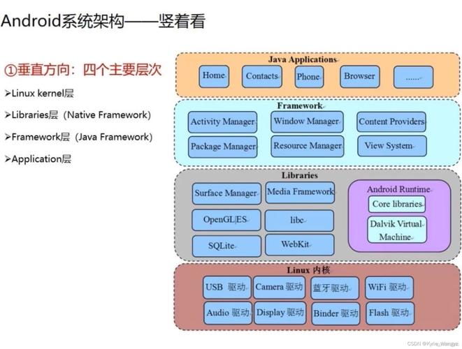 高等社会安卓有哪些功能？最新更新细节大揭秘！