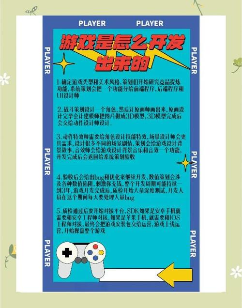 跨界游戏如何开发？解锁跨平台创作的独特优势