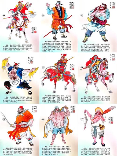 水浒2官网角色怎么选？(梁山好汉全解析推荐！)