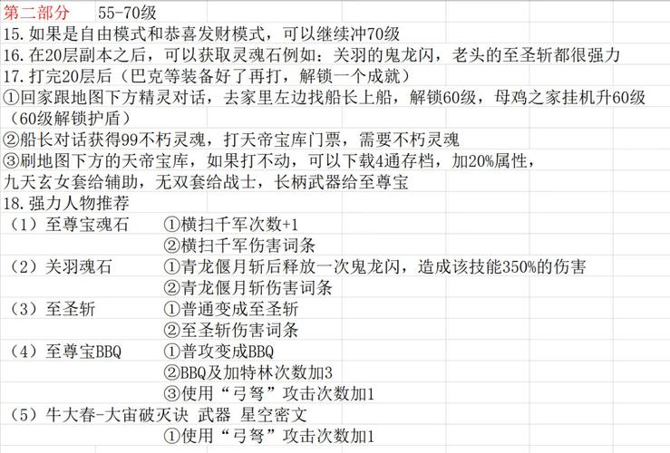 再刷一把2最新攻略有哪些？阵容搭配技巧全分享