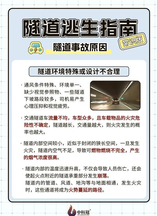 隧道逃生官方网站使用教程：新手必看操作指南