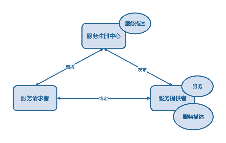 SOA修改版怎么用？(汉化版解锁资金天气攻略教程更新！)