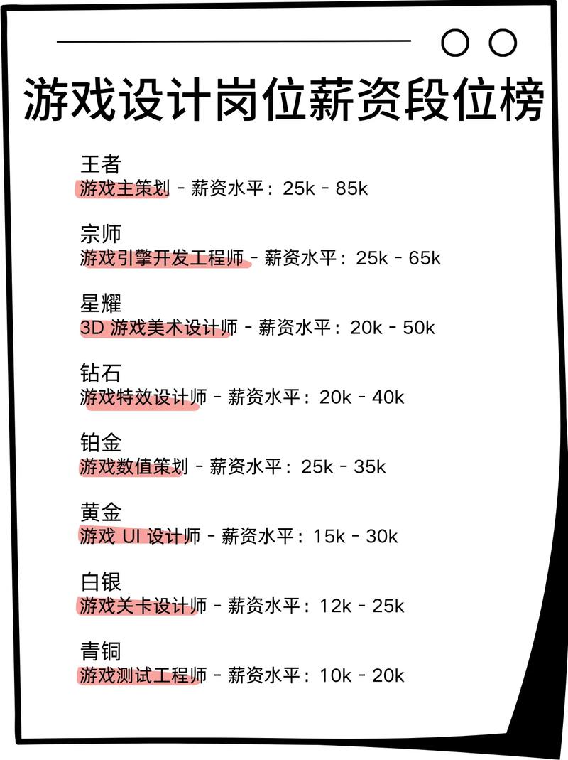 身体薪酬游戏官网打不开？快速解决访问卡顿问题！