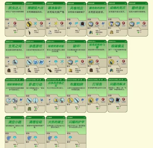 如何快速找到辐射避难所H版汉化资源？资深玩家推荐技巧