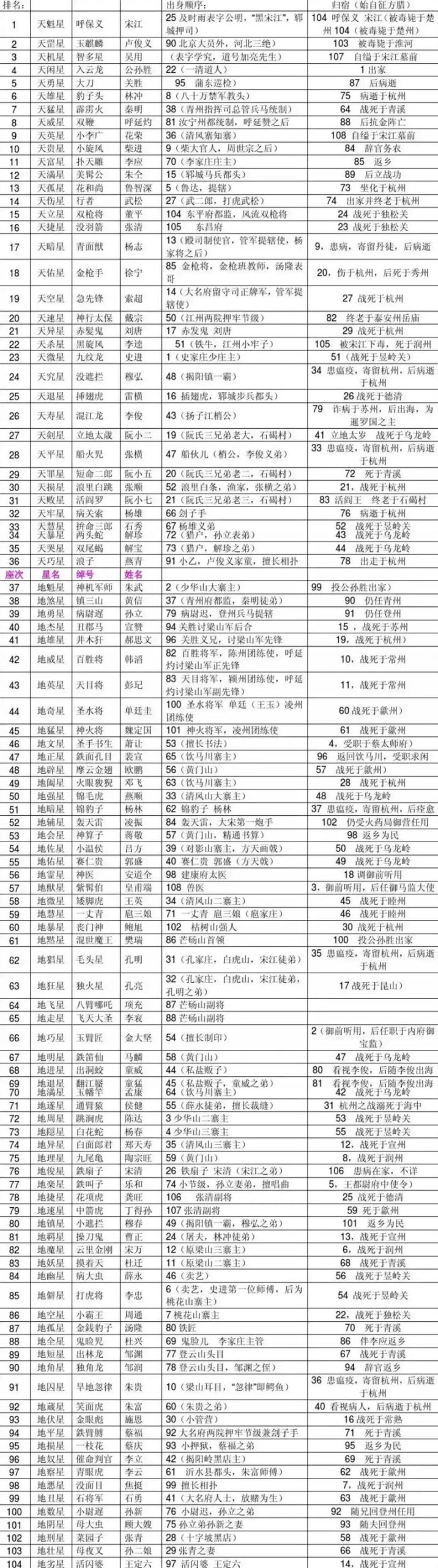 水浒2下载地址有哪些选择？热门平台推荐靠谱渠道！