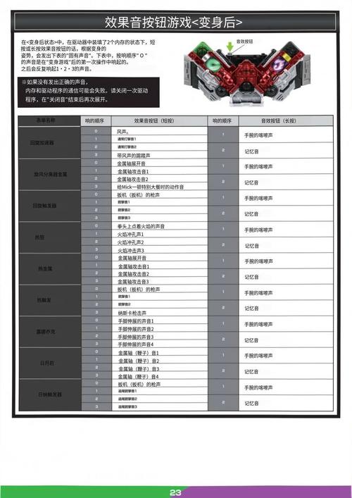 SOB原版V30精翻汉化游戏下载怎么操作(简单几步快速获取方法)