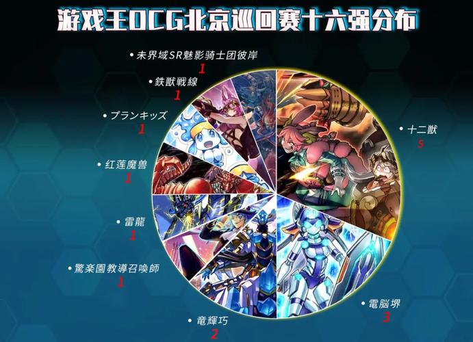 淘气之轮游戏攻略怎么玩？轻松上手的5个技巧全分享！
