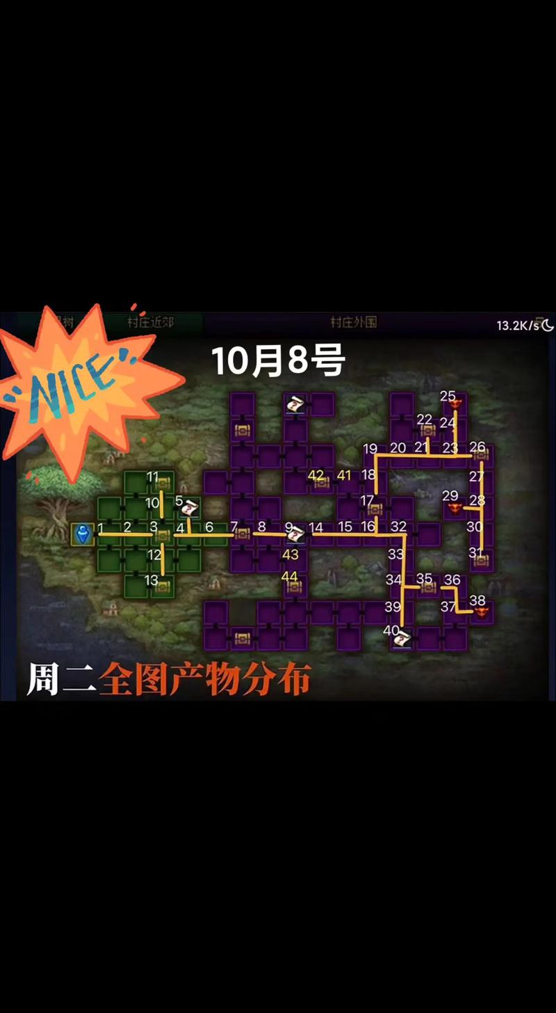 解开八月游戏攻略哪里难？突破5大卡点技巧轻松变大神！