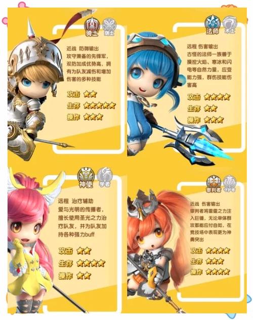 光明之主游戏官网在哪下载？新手注册入口全指南！