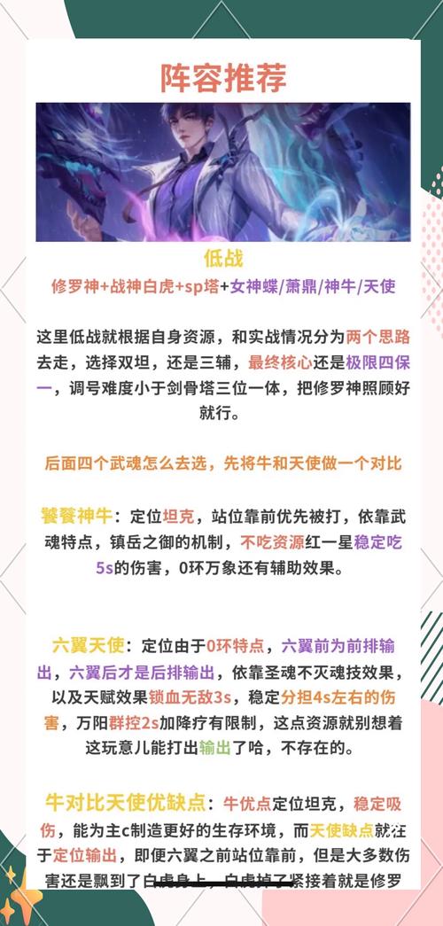 斗罗大陆阵容如何搭配(最强组合方案大揭秘)
