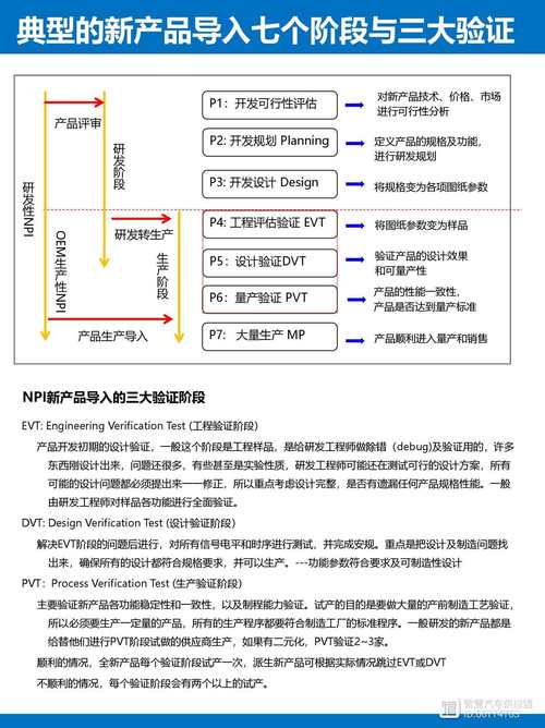 SOA续集官网怎么下载？官方正版安全下载技巧！