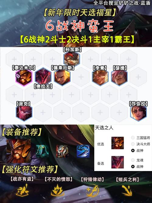 蛮王与女武神如何快速通关？五个实用诀窍超有效！