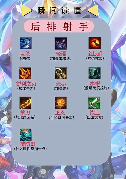 亡灵房客杨过游戏怎么玩？简单几步快速上手攻略！