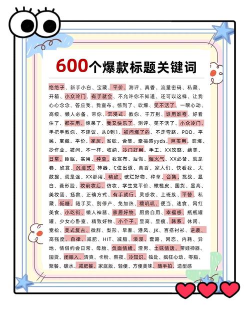 使用核心关键词开头增强识别度