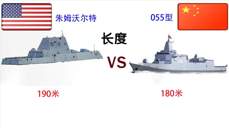 驱逐舰最新型号对比评测，052D和055谁更强？