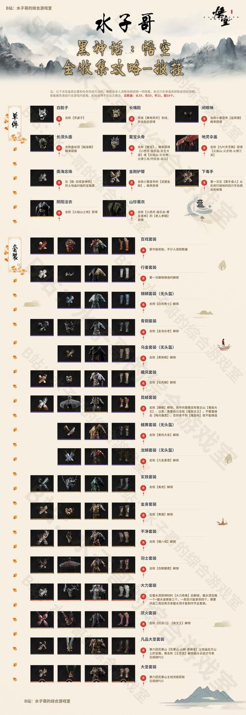 神话传记5游戏介绍常见问题(一文解答所有关键疑问)