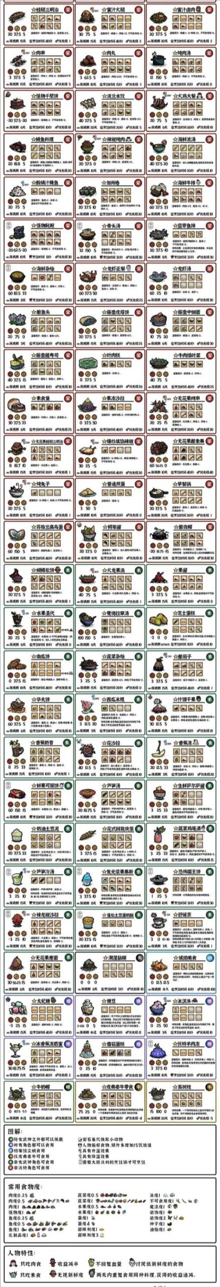 H版饥荒汉化版最新更新包去哪下？官方资源获取全攻略！