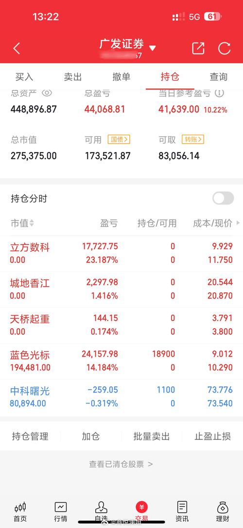 股市之狼更新地址在哪里看？最新网址和教程轻松获取！