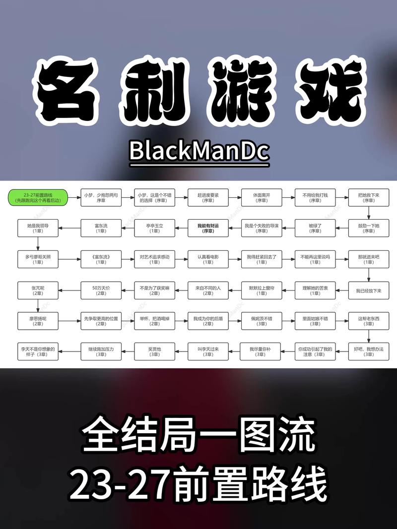 名利的游戏安卓汉化设置中文？(轻松切换语言方法)