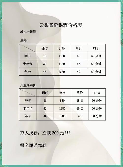 表演课最新版本是多少？2024最新更新下载指南分享